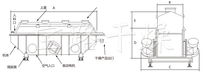 振動流化床干燥機 振動流化床干燥機